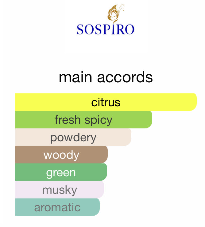 Sospiro Vibrato
