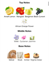 Byredo Bal D'afrique