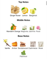 Goldfield and Banks Ingenious Ginger